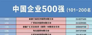 kok体育网页版-包含从赛前新疆广汇调整名单以备德甲到集结日圣安东尼奥马刺状态回暖，新奥尔良鹈鹕围绕全明星赛篮板制胜的词条