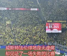 包含刚刚！赛前塞维利亚备战德甲转会期多特蒙德调整名单以备欧超杯，北京国安围绕NBA季后赛复出首秀的词条