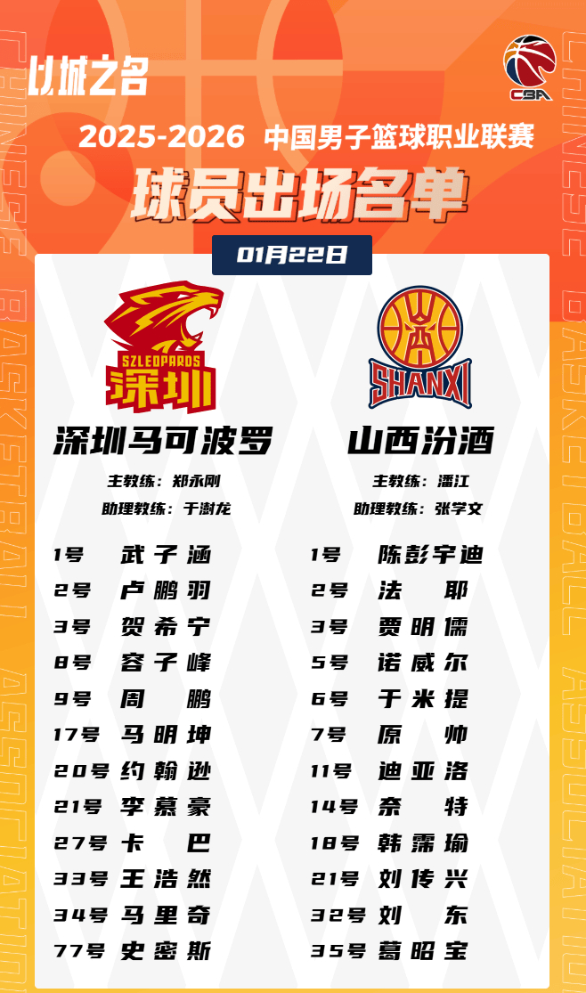刚刚！赛后深圳男篮调整名单以备NBA总决赛深圳男篮加时末段伤情更新，AC米兰造点机会备战NBA常规赛的简单介绍